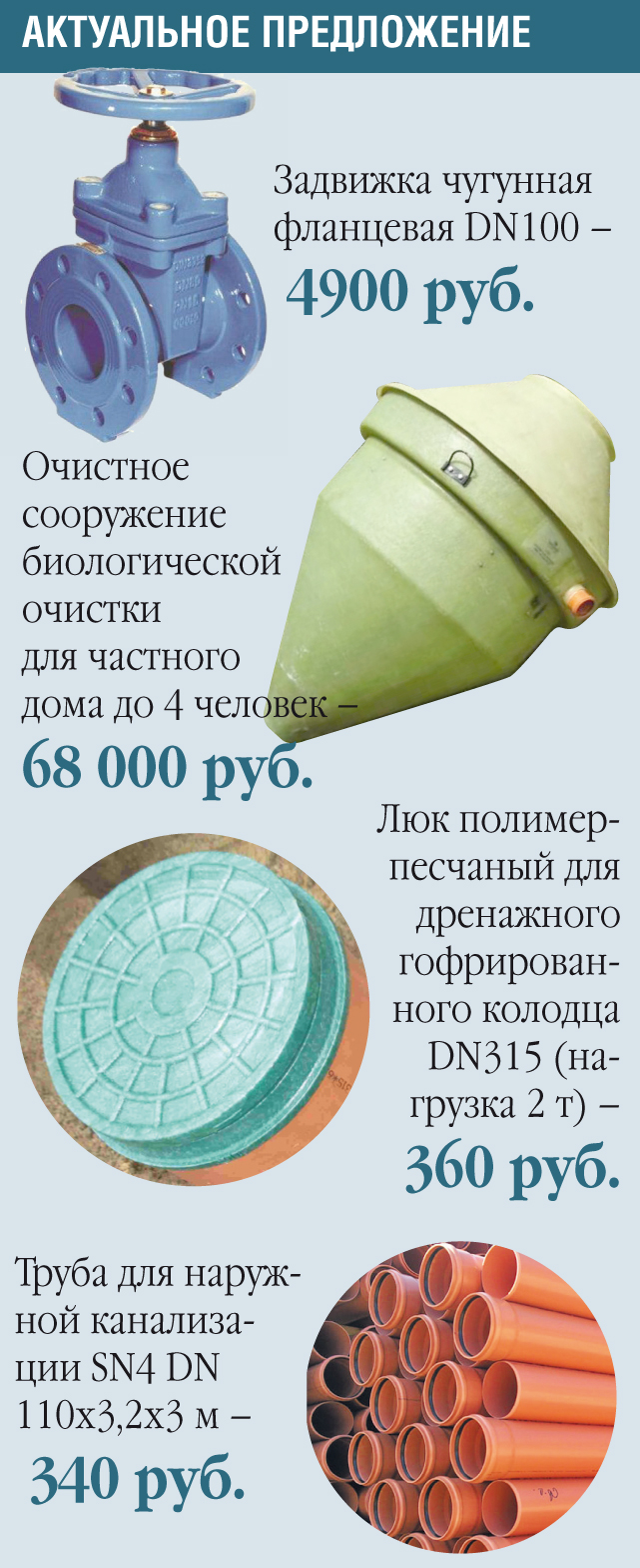 ВОДОПРОВОД БЕЗ ЗАБОТ - Новости Калининграда